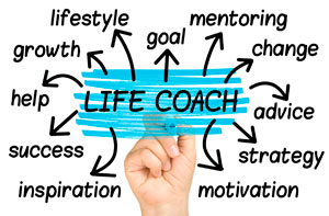 Life Coaching Dewsbury UK (01924)